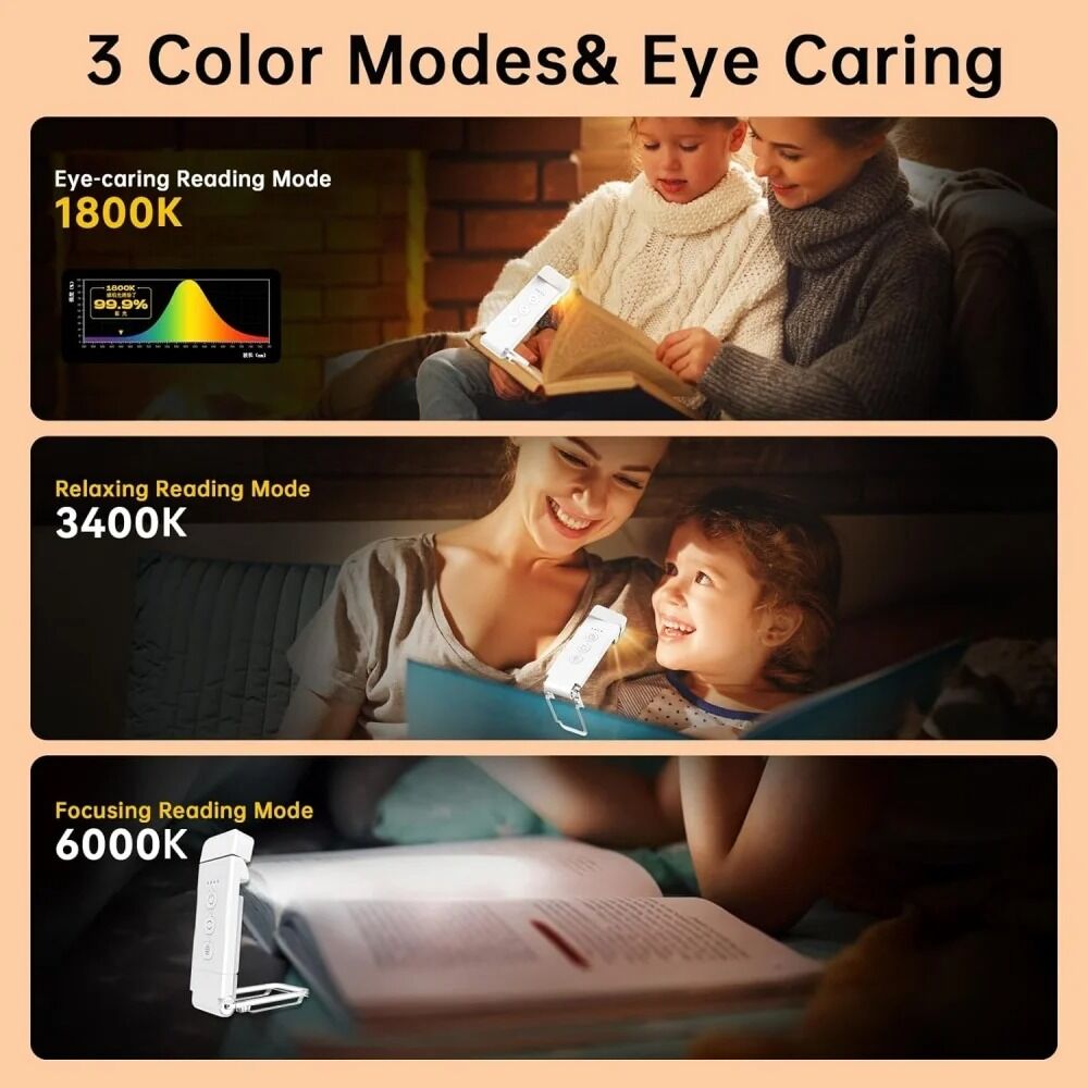 LED Book Reader Light 3 LED Book Reader Light - Image 3