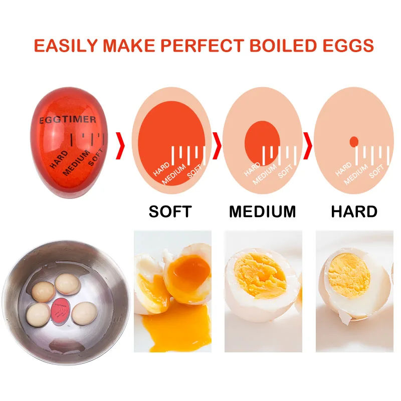 Color-Changing Kitchen Egg Boiling Timer 3 Color-Changing Kitchen Egg Boiling Timer - Image 3