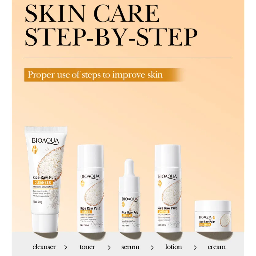 BIOAQUA Rice Raw Pulp 5-Piece Brightening & Hydrating Skincare Set 5 BIOAQUA Rice Raw Pulp 5-Piece Brightening & Hydrating Skincare Set - Image 5